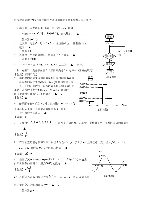 2013江苏省南通、泰州、扬州、连云港、淮安五市高三三模数学参考答案及评分建议