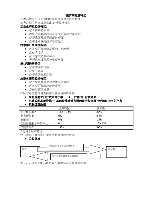 俄罗斯经济特区