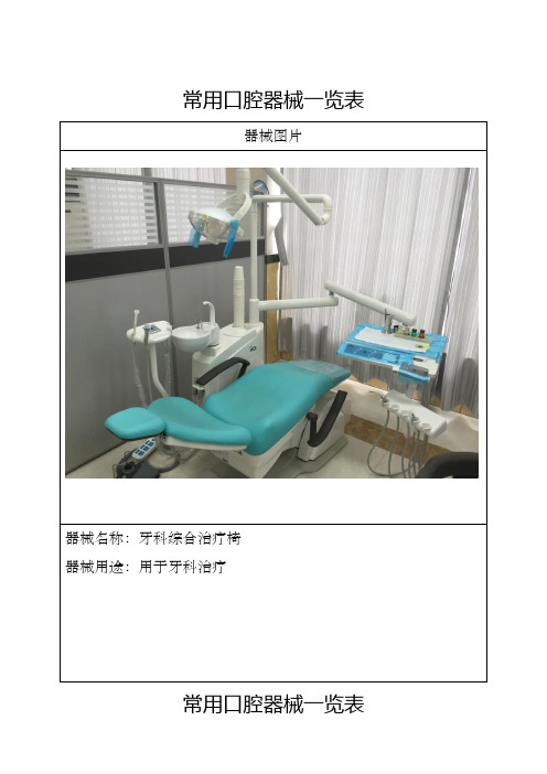 常用口腔器械一览表