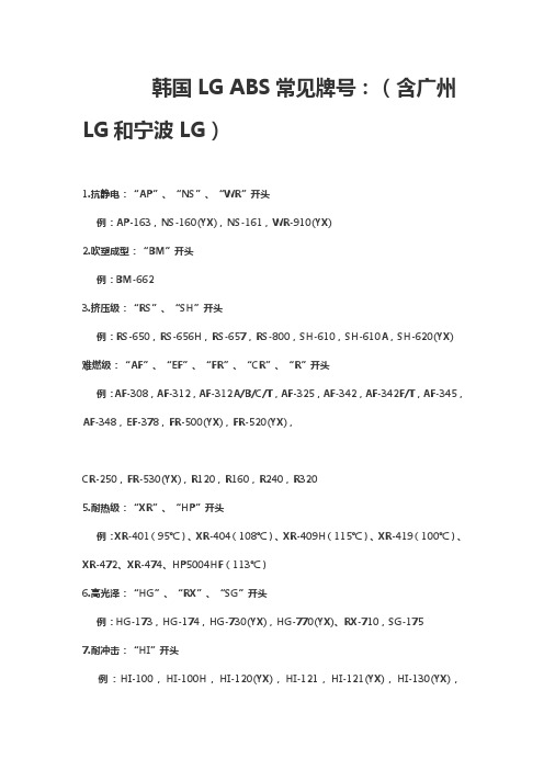LG ABS牌号