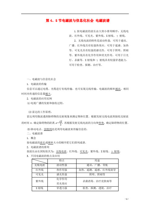 高中物理第十四章电磁波第45节电磁波与信息化社会电磁波谱讲义含解析新人教版选修3_4