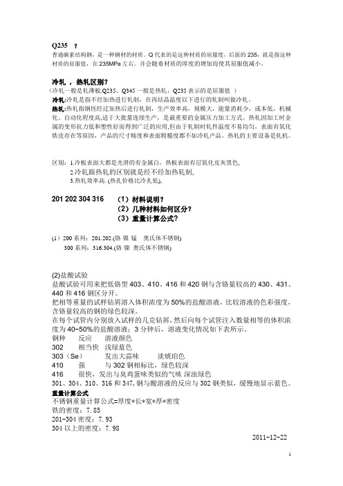 关于Q235 201 202 304 316资料