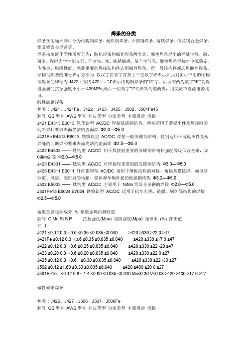 焊条选择