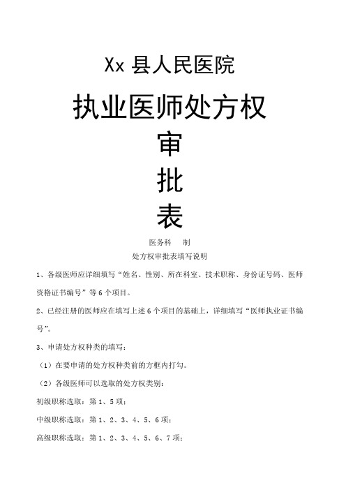 医师处方权审批表