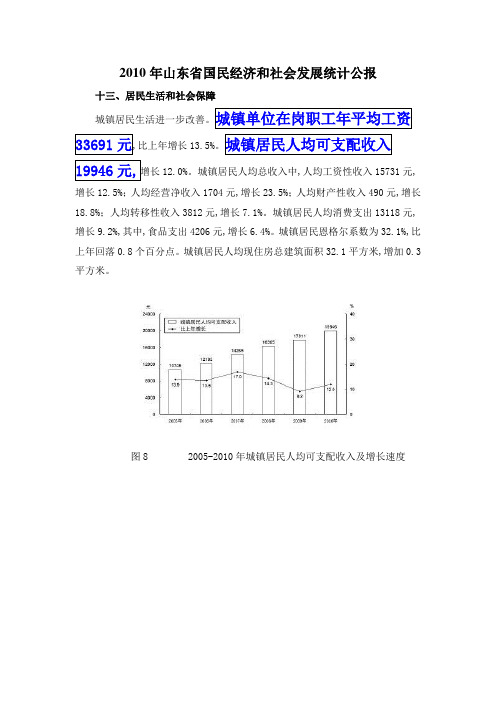 2010年山东省国民经济和社会发展统计公报