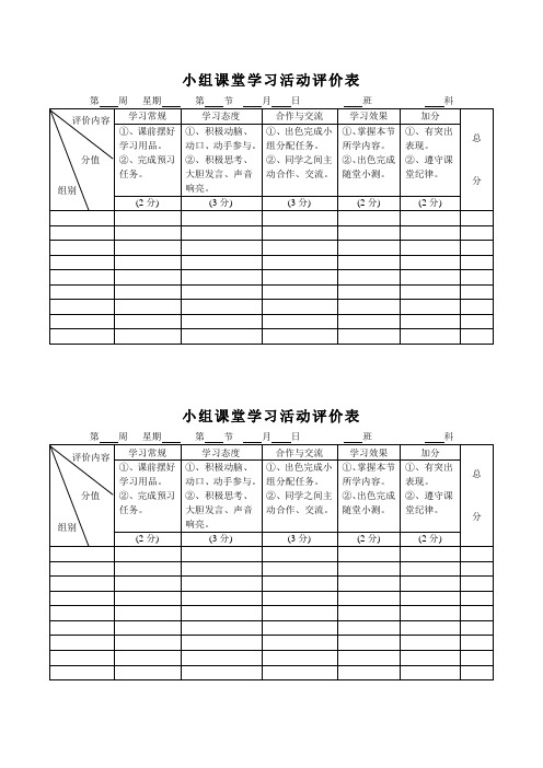 小组课堂学习活动评价表