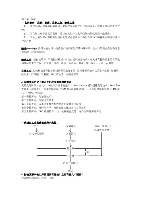 发酵食品工艺学期末复习资料