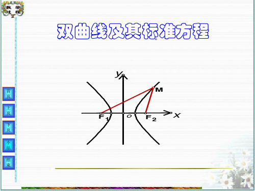 双曲线及其标准方程ppt