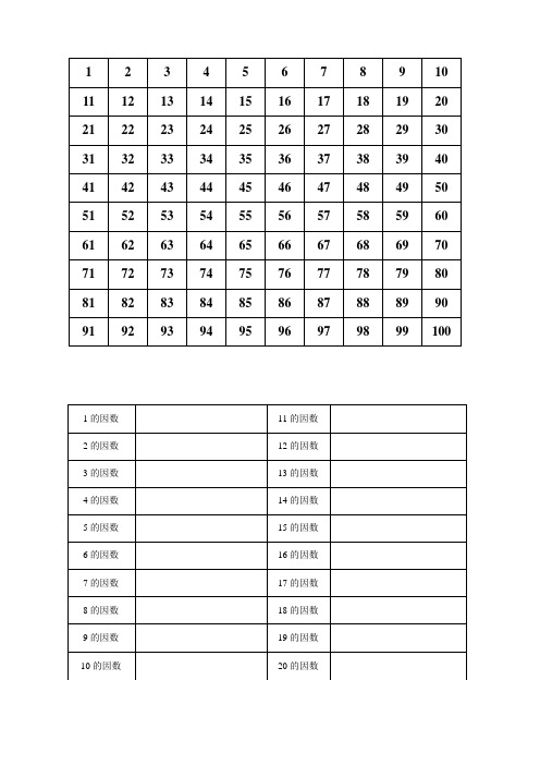 -表格 质数表
