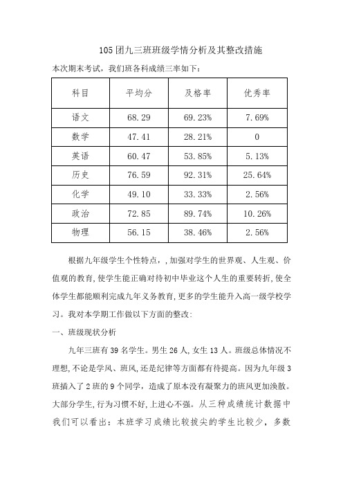 九三班班级学情分析及整改措施