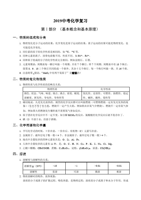 2019中考冲刺人教版初中化学总复习资料