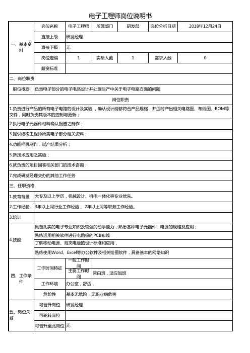 电子工程师岗位说明书