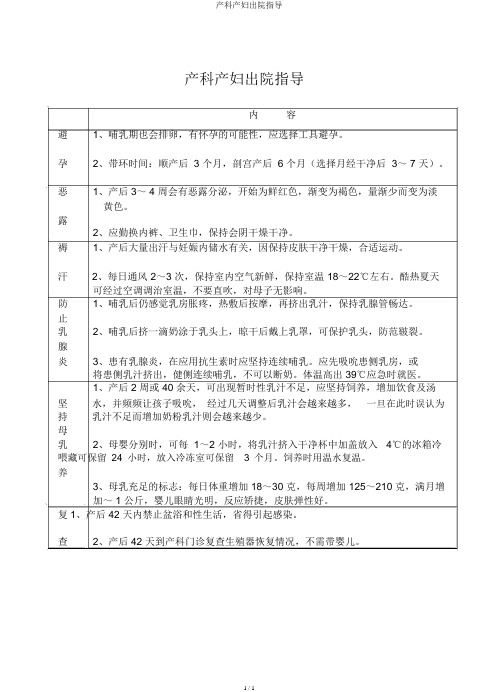 产科产妇出院指导