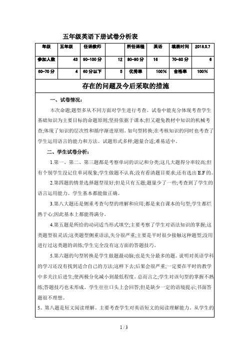 五年级英语下册试卷分析表