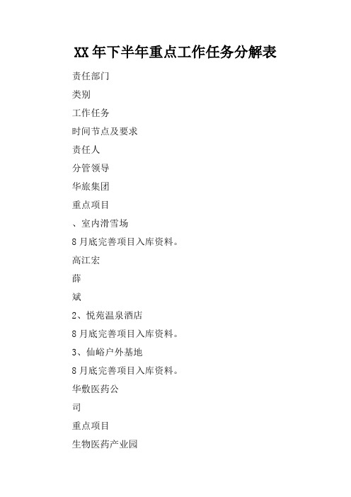 XX年下半年重点工作任务分解表