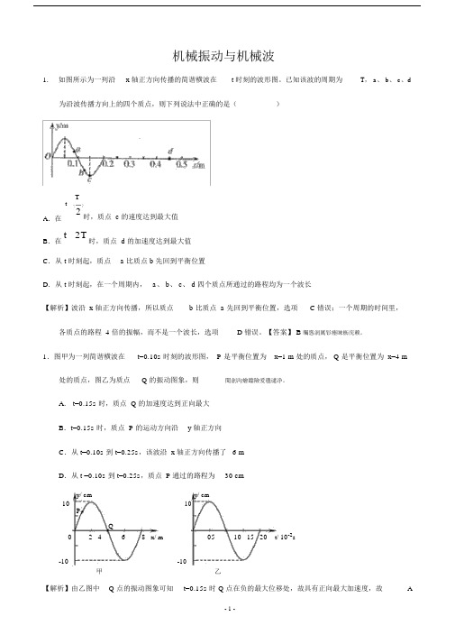 (完整版)全国高中物理机械波试题及详细解析.docx