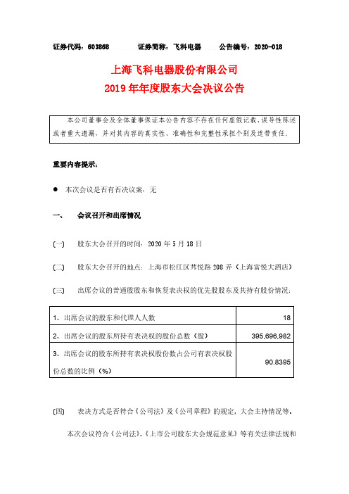飞科电器：2019年年度股东大会决议公告