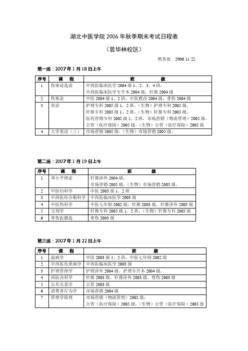 湖北中医学院2006年秋季期末考试日程表