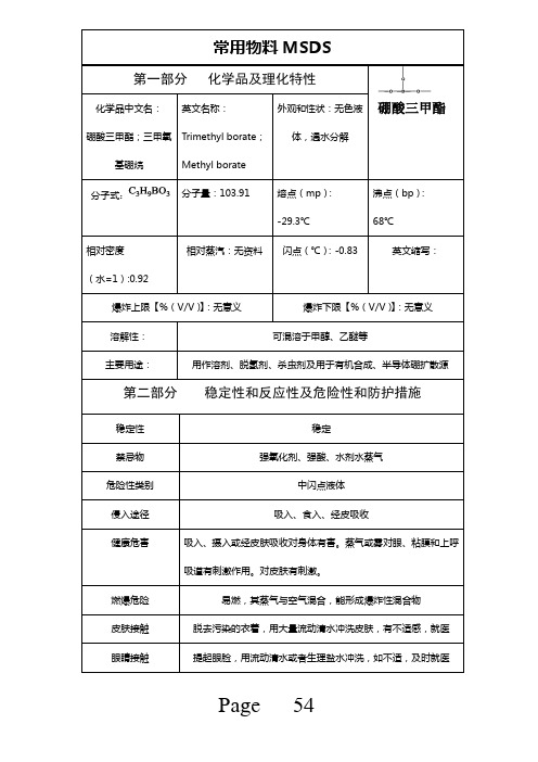 硼酸三甲酯