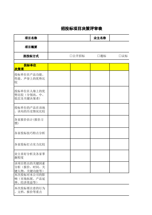 项目投标决策评审表(模板)1