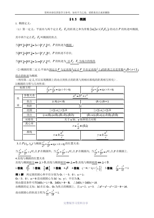 2011年高考数学一轮复习精品学案(人教版A版)§9.5--椭圆--答案
