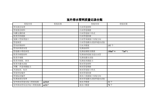 室外排水管网质量记录台账