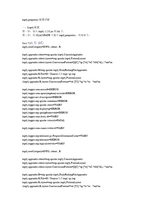 log4j配置详解