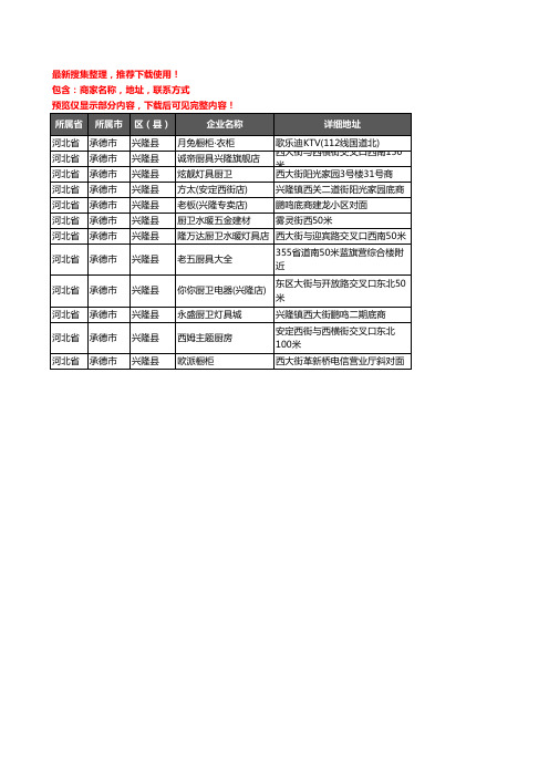 新版河北省承德市兴隆县厨卫电器企业公司商家户名录单联系方式地址大全12家