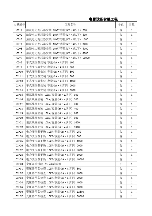 安徽2005安装定额