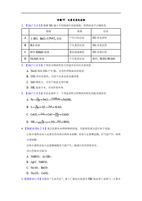 专题06 元素及其化合物—三年高考(2015-2017)化学真题分项版解析(原卷版)