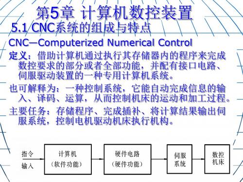 计算机数控装置详述PPT课件( 36页)