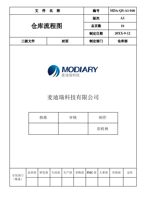 表格模板-046仓库流程图 精品