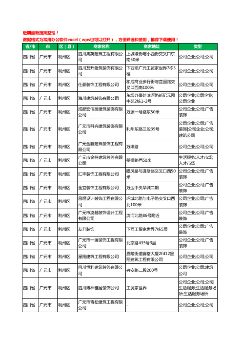 2020新版四川省广元市利州区建筑装饰有限公司工商企业公司商家名录名单黄页联系方式大全133家
