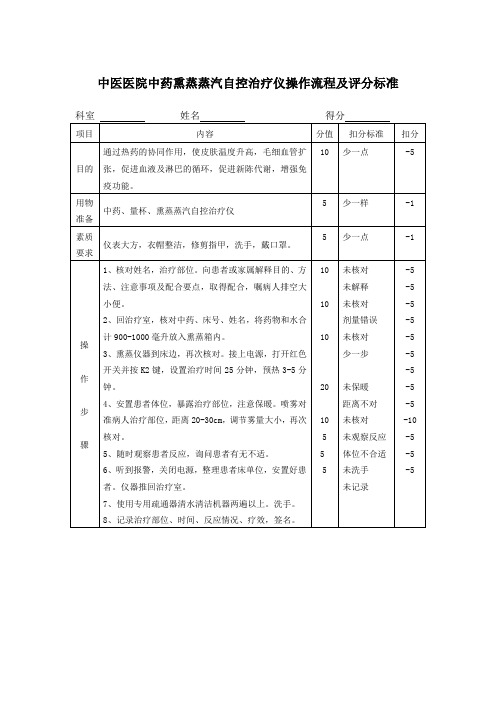 中医医院中药熏蒸蒸汽自控治疗仪操作流程及评分标准