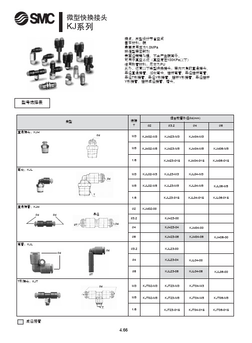 SMC气动第三册(气管接头)