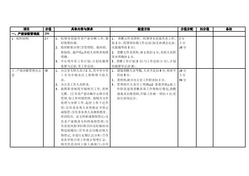 产前诊断质控标准打印版