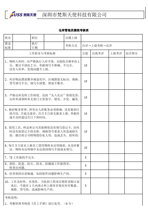 仓库管理员绩效考核表
