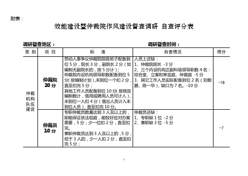 效能建设暨仲裁院作风建设督查调研评分表