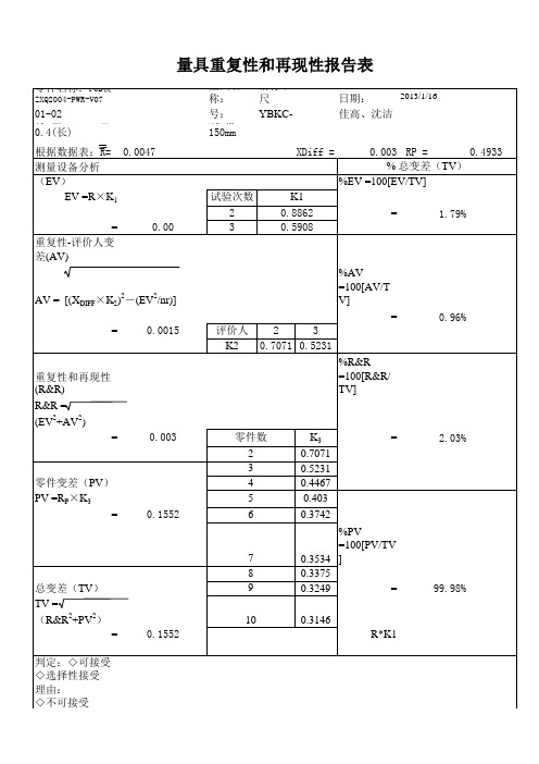 游标卡尺MSA