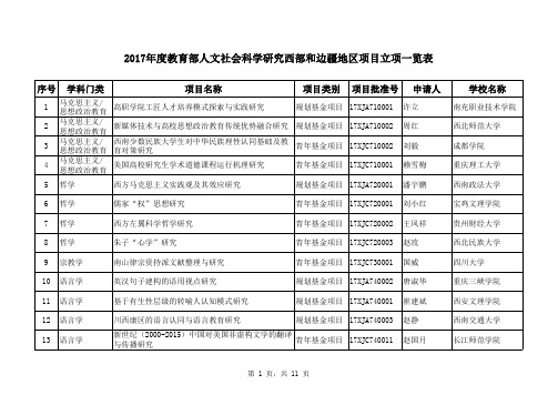 2017年度教育部人文社会科学研究西部和边疆地区项目立项