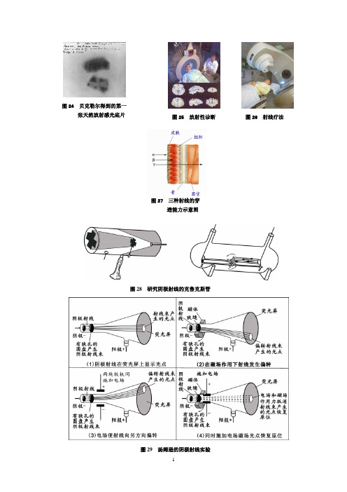 化学元素周期表