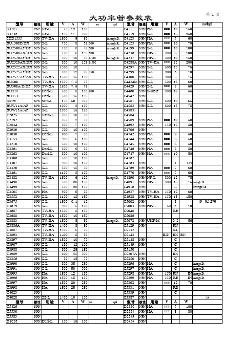 [电子]三极管参数表