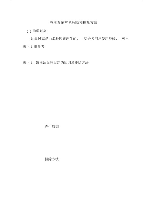 液压系统常见故障和排除方法.docx