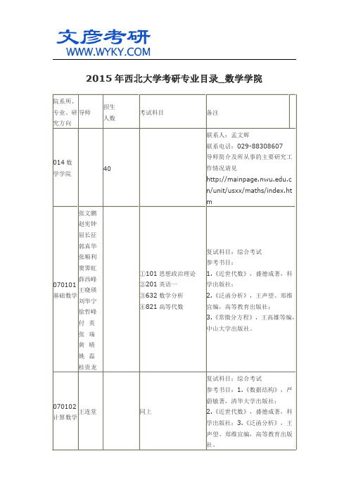 2015年西北大学考研专业目录_数学学院