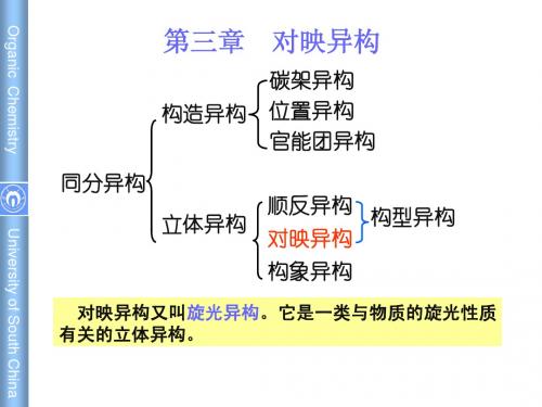 03对映异构