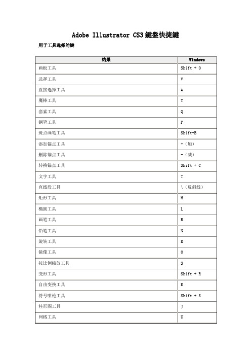 Adobe Illustrator CS3键盘快捷键