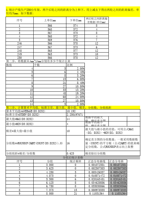 EXCEL中正态曲线图如何绘制方法详解
