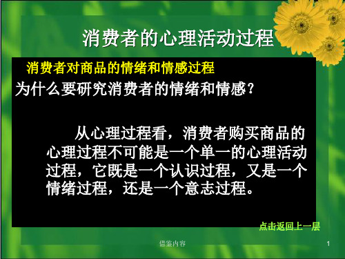 消费者对商品的情感和情绪过程[知识荟萃]
