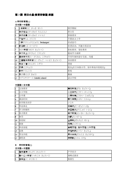 日语中级口译-3