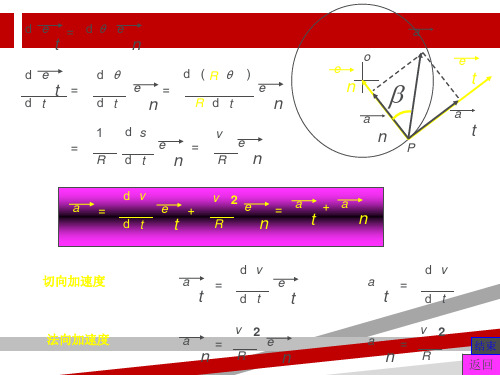 大学物理切向法向加速度.ppt